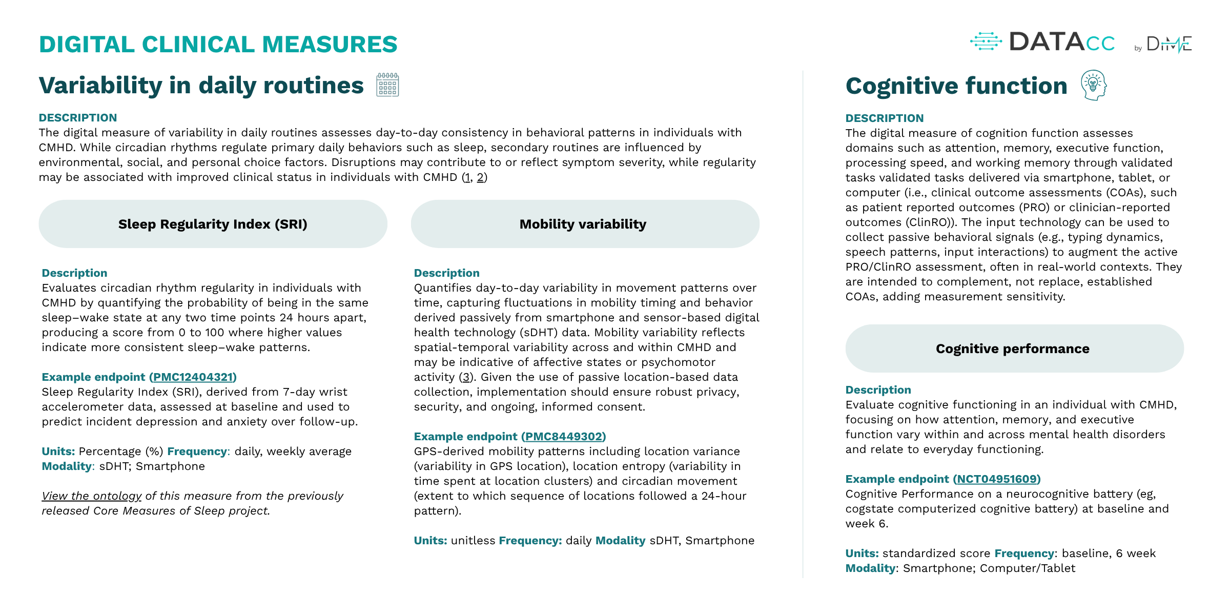 Conceptual model slide 3