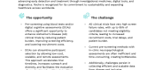 Estimating the benefits of digital and plasma-based pre-screening in Alzheimer’s Disease trial recruitment