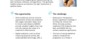 Enhancing clinical insights: De-risking traditional outcome measures in Bellerophon Therapeutics REBUILD study